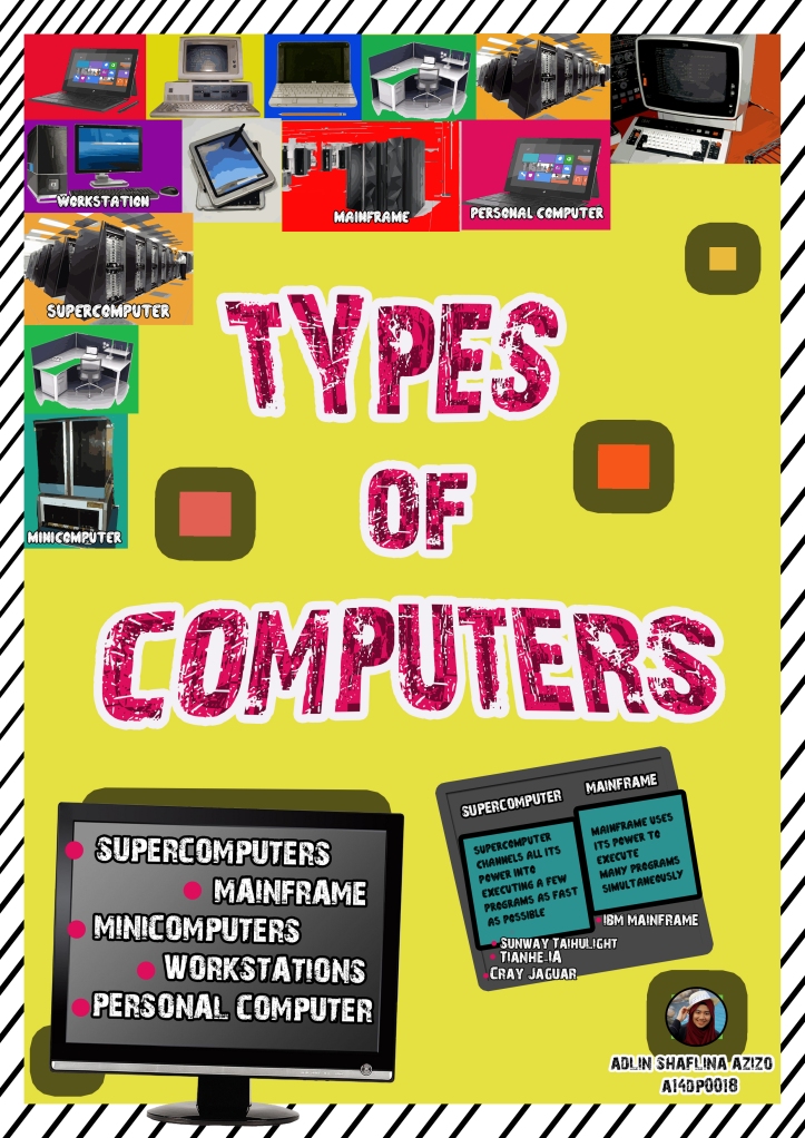 TYPES OF COMPUTERS